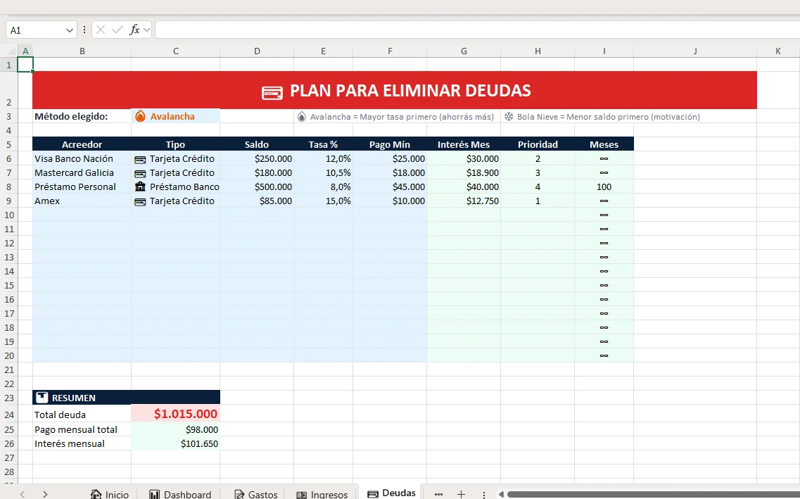 Plan para eliminar deudas - Excel FinanZarte