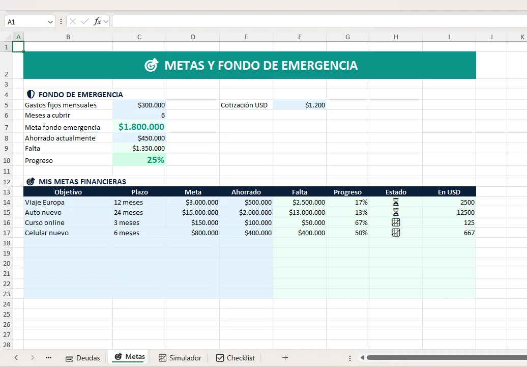 Metas y Fondo de Emergencia - Excel FinanZarte